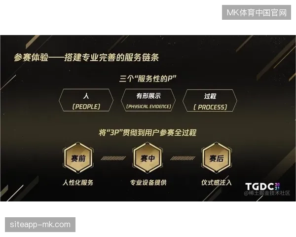赛事运营服务市场进入整合期，粗放式的单项外包流程正在被行业标准化进程清退